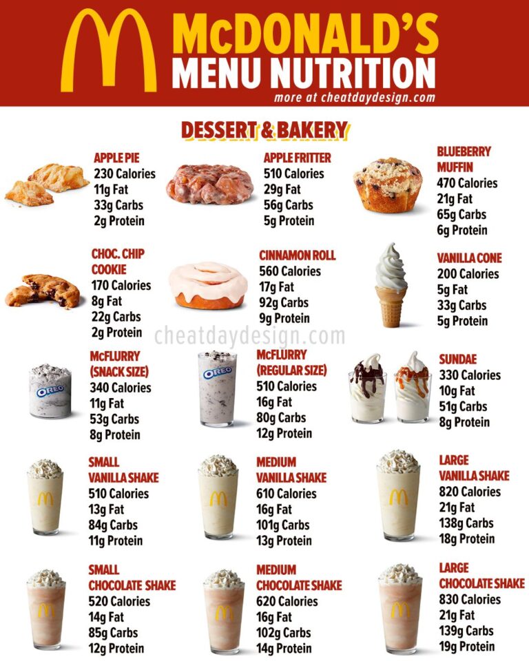 Mcdonalds Dessert Menu With Prices