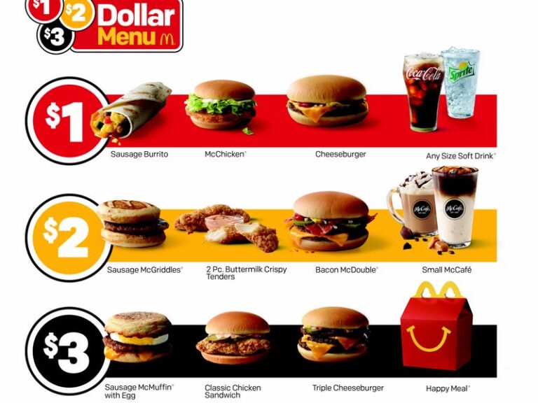 Mcdonalds New Value Menu With Prices